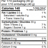 Farine tout usage sans gluten 9